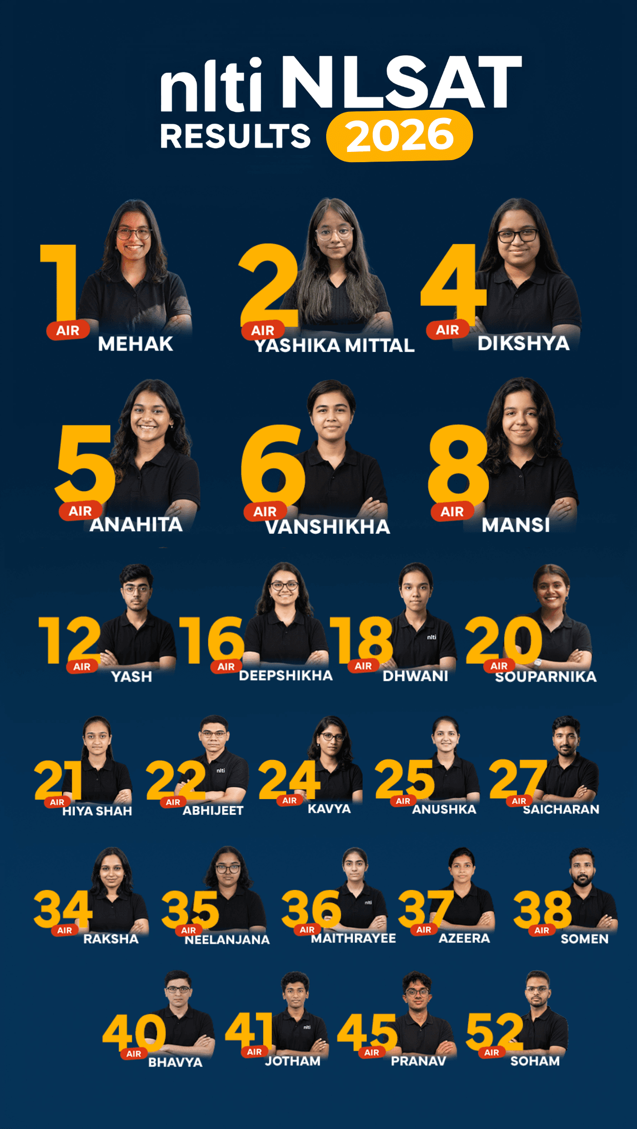 NLSAT Results