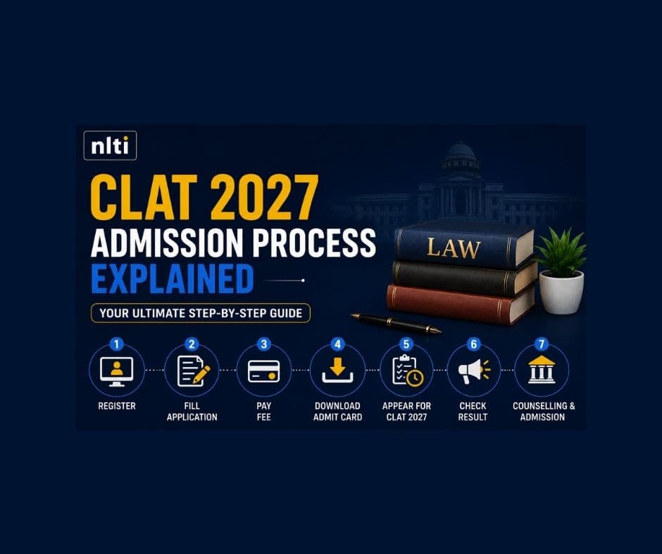 CLAT 2027 Admission Process: Step-by-Step Guide