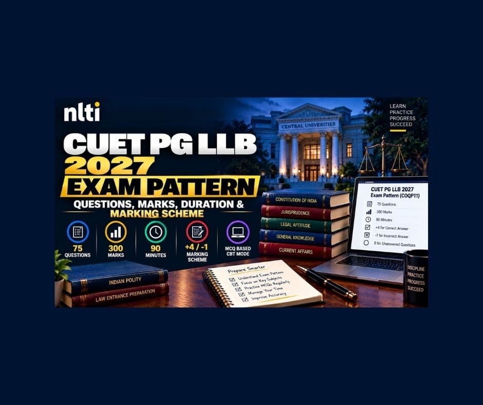 CUET PG LLB 2027 Exam Pattern: Marks & Questions